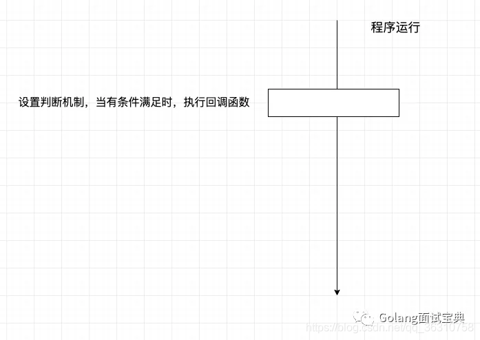 go语言内存结构 golang内存管理机制_go语言内存结构_08