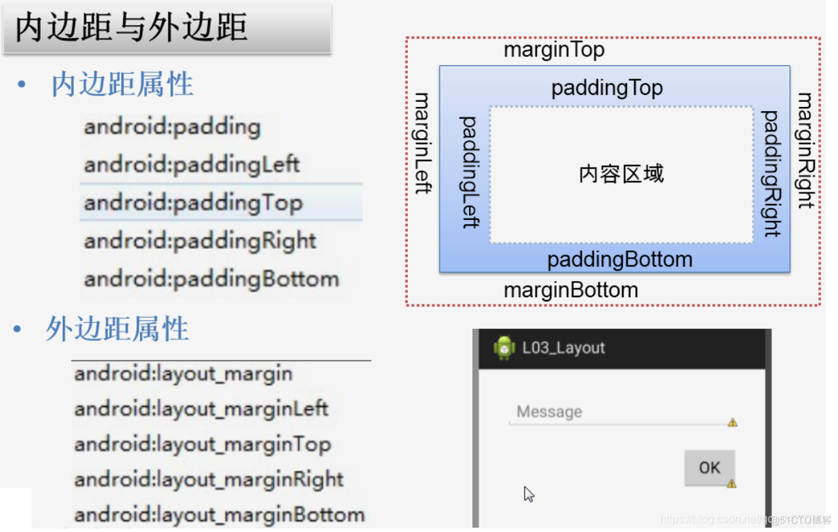 android 显示页面布局 android页面布局实例_java_22