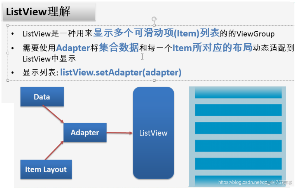 android 显示页面布局 android页面布局实例_列表_30