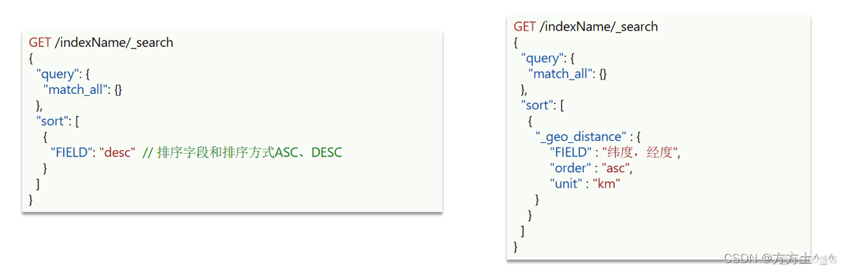 JavaApi json查询es java es 查询_JavaApi json查询es_18