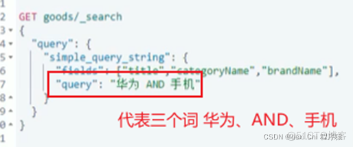 client high java 如何往es中写数据 java es操作_elasticsearch_54