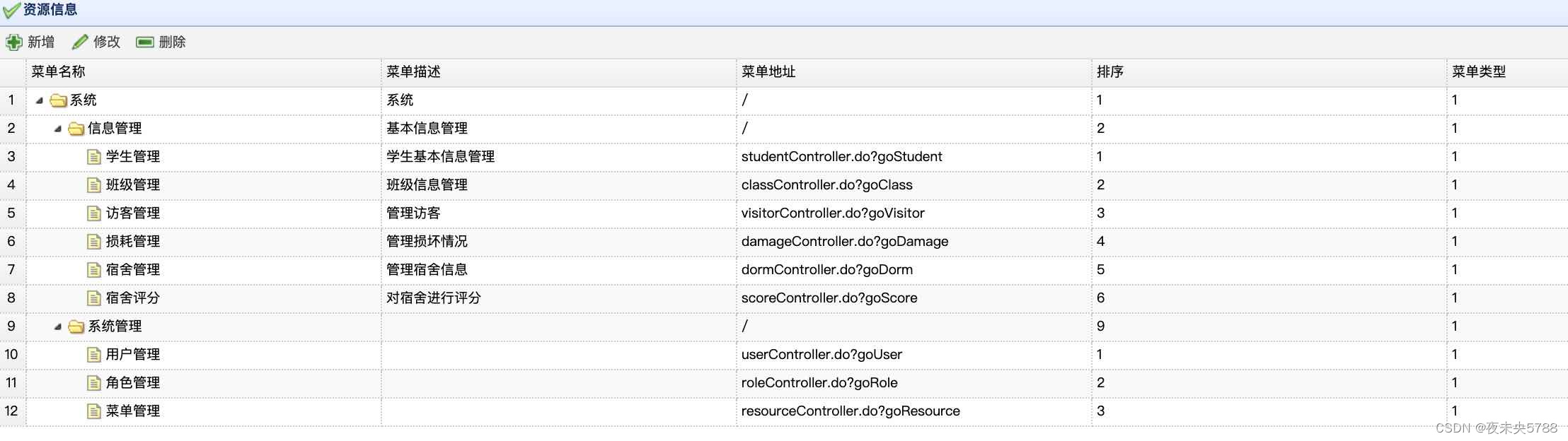 java公寓管理系统代码 基于java的宿舍管理系统_sed_05