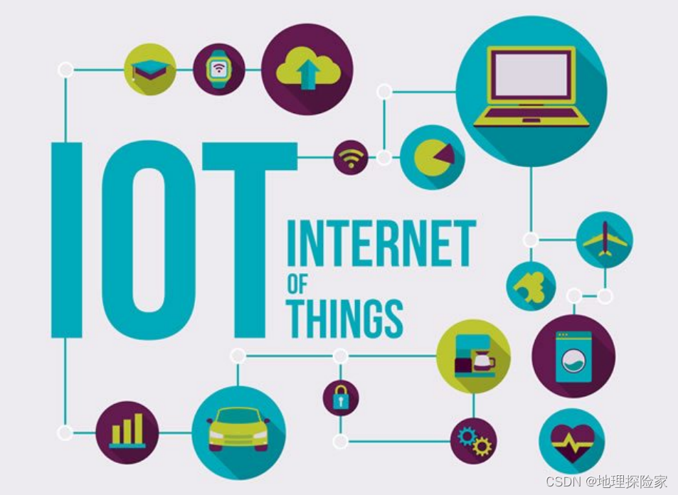 iot系统架构图 iot技术架构_网络