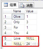 columns剧中 datatable jquery datatable join_交叉连接_04