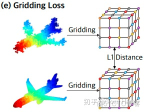 android opengl绘制点云 opengl三维点云_点云_13