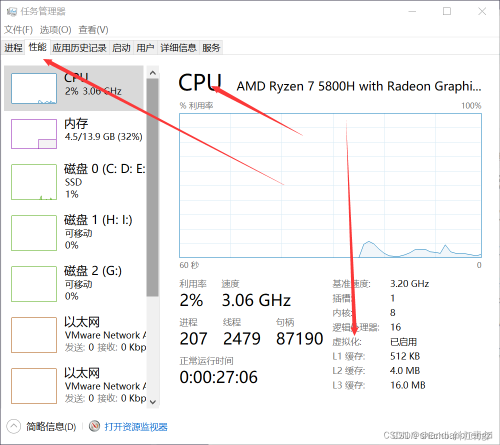 cpu不支持vt虚拟化技术 cpu不支持虚拟化怎么运行vm_重启_04