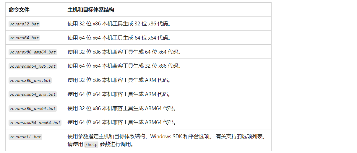 creator qt so库 编译成android qt编译套件_windows_03