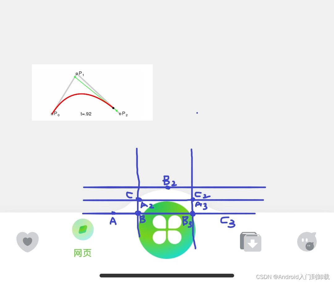 android 导航页框架 android底部导航栏中间凸起_贝塞尔曲线_02