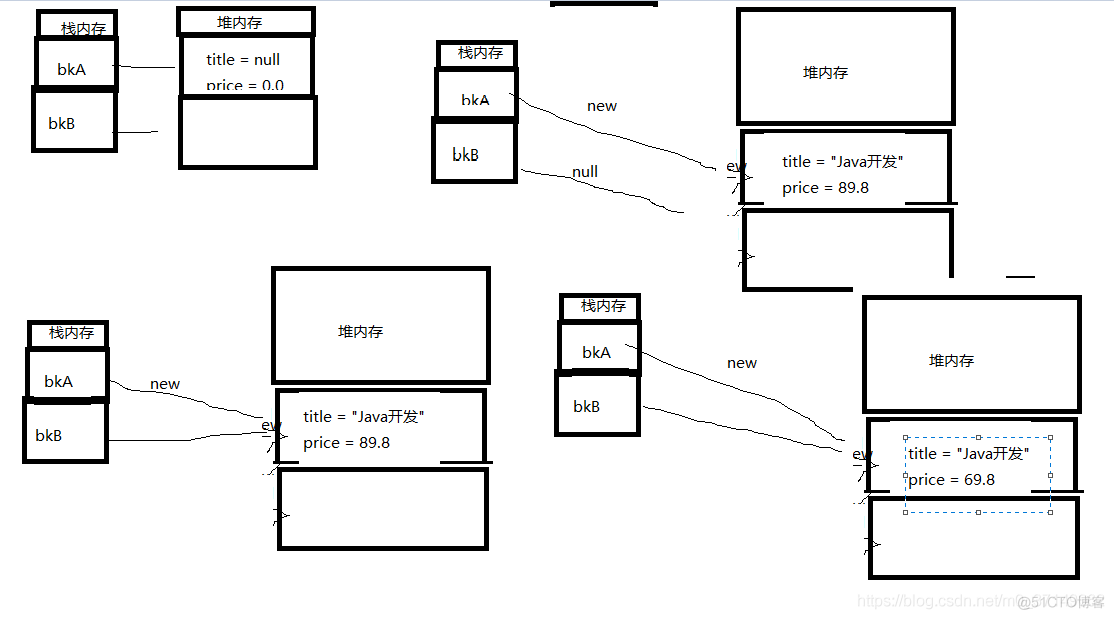 java实例 java的实例_Java_04