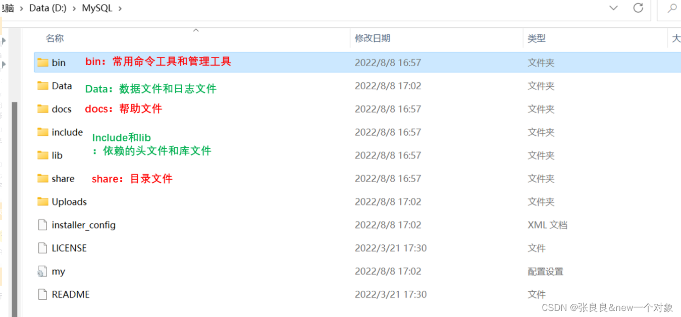 mysql安装图解 mysql安装教程2021_MySQL_26