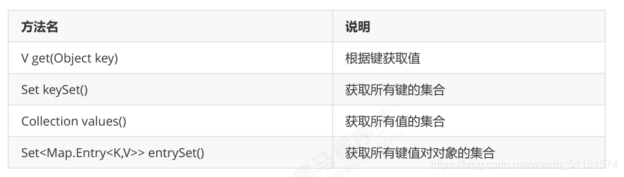 黑马程序员java基础班 黑马程序员java课件下载_java_02