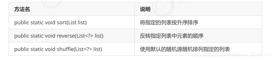 黑马程序员java基础班 黑马程序员java课件下载_字节流_03