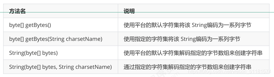 黑马程序员java基础班 黑马程序员java课件下载_System_09