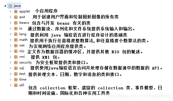 Java源码区别 什么是java源码_java_02