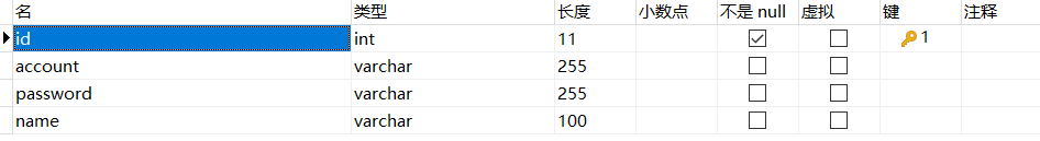 MySQL图书借阅管理 图书借阅数据库的设计_数据库_02