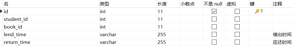 MySQL图书借阅管理 图书借阅数据库的设计_mysql_05