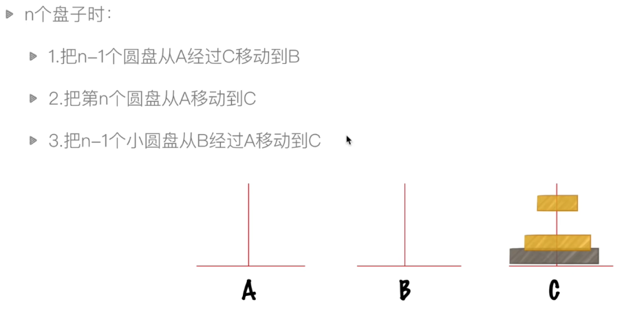 Python数据结构和算法入门_数据结构_04