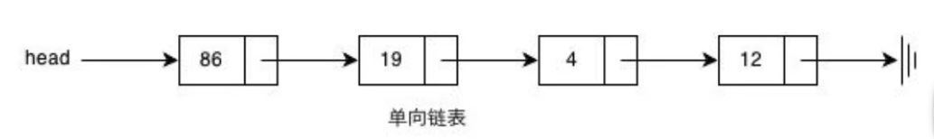 Python数据结构和算法入门_时间复杂度_14