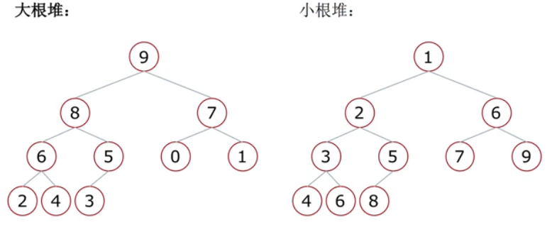 Python数据结构和算法入门_递归_11