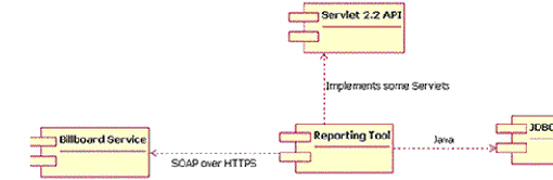 JAVA OA模板 java ooa_用例_06