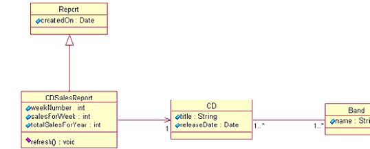 JAVA OA模板 java ooa_JAVA OA模板_05