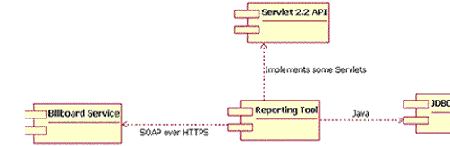 JAVA OA模板 java ooa_用例_07