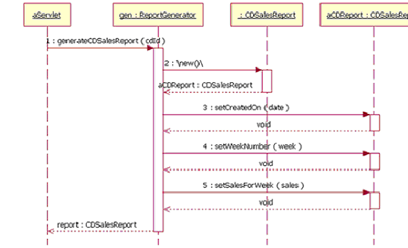 JAVA OA模板 java ooa_JAVA OA模板_08