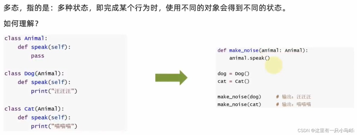 黑马程序员python书 黑马程序员 python_数据_98