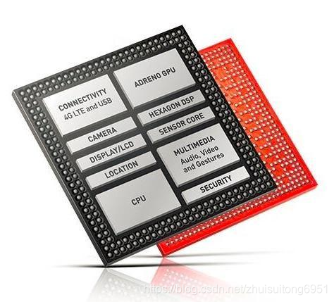 x128架构 vⅰe架构_精简指令_08