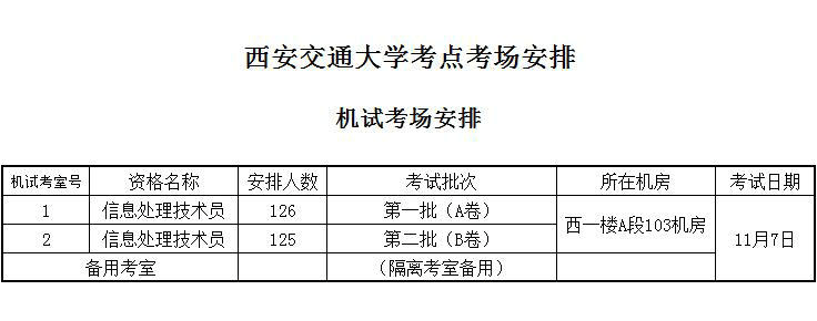 西安交通大学机试考场安排