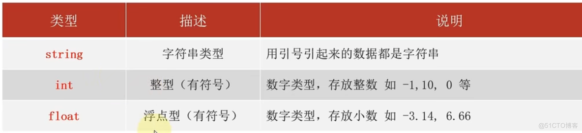 黑马程序员python15期 黑马程序员python讲义_字符串_11