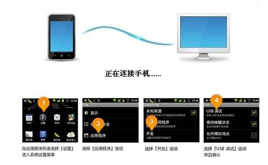 android 软件头像 安卓头子_Android手机用做电脑视频头_04