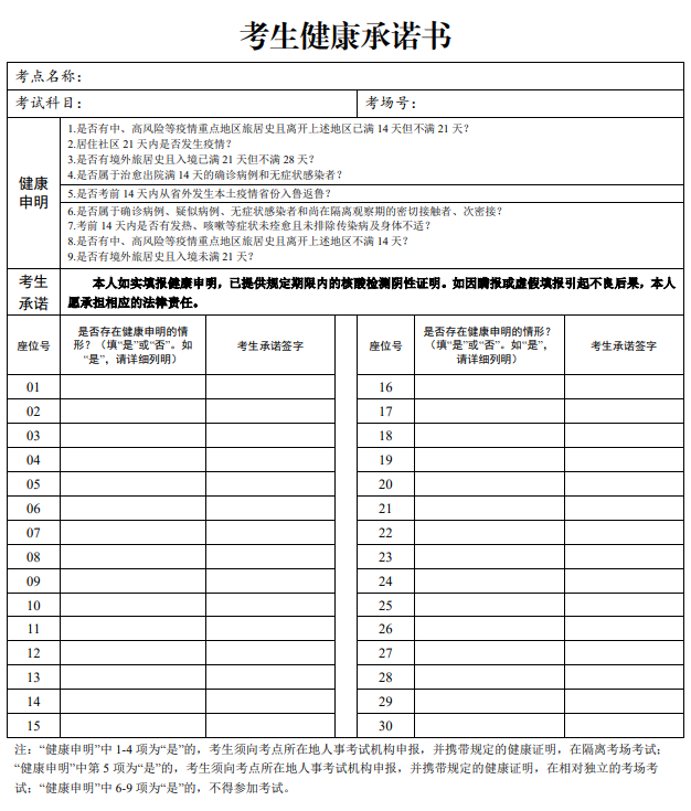 系统集成技术方案模板 系统集成技术规范书_软考