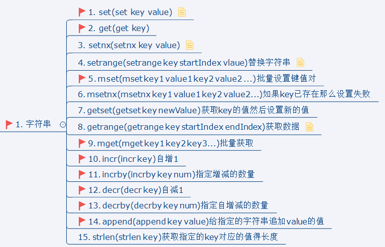 java 高级程序员必看 java中高级程序员进阶_面试