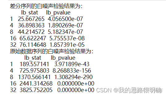 python画预测和标签对比图 python做预测模型_开发语言_05