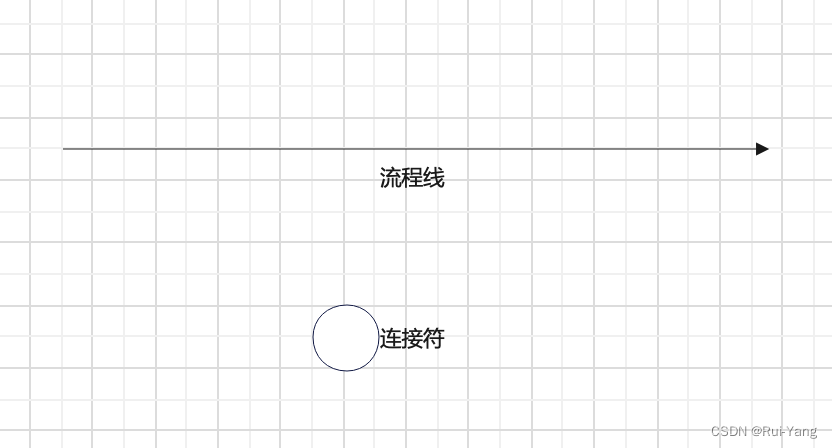 python 高中数学 高中python语言_python_06