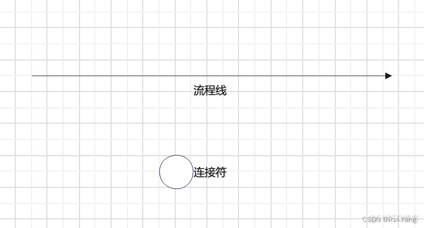 python 高中数学 高中python语言_青少年编程_06