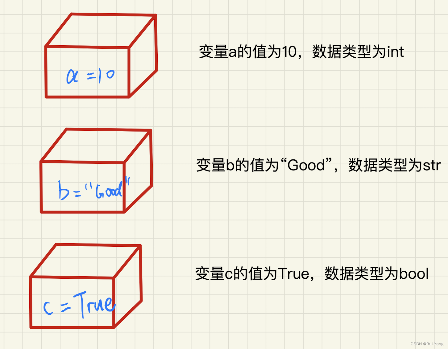 python 高中数学 高中python语言_算法_13