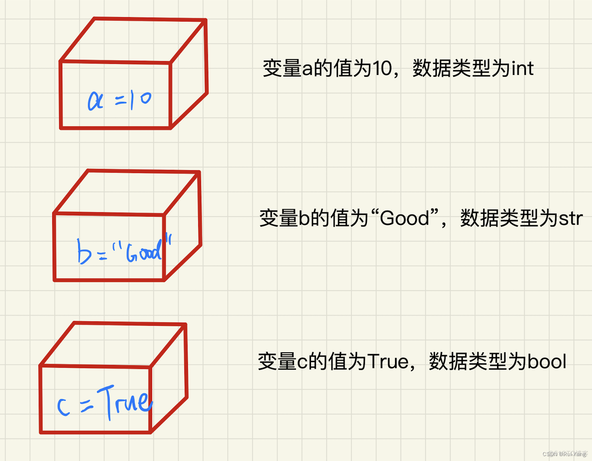 python 高中数学 高中python语言_青少年编程_13