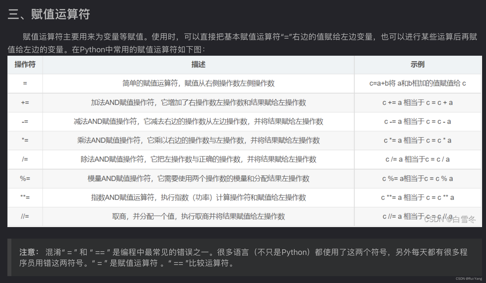 python 高中数学 高中python语言_python 高中数学_21