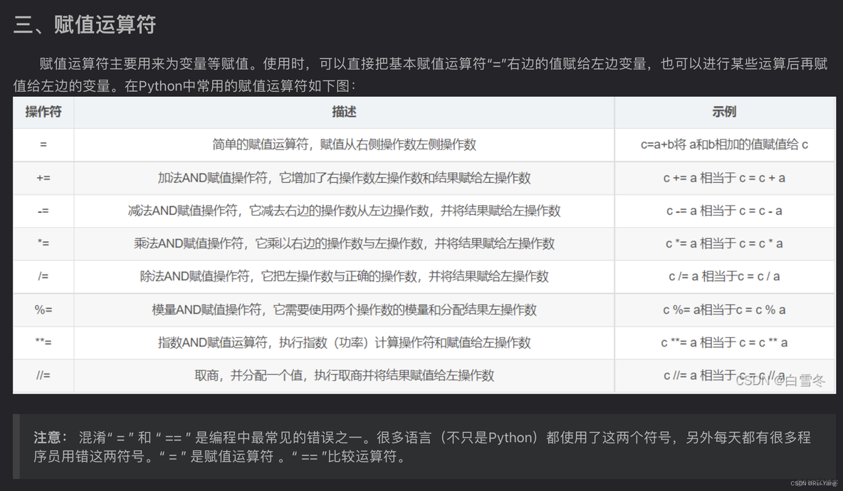 python 高中数学 高中python语言_python_21