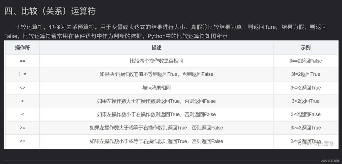 python 高中数学 高中python语言_开发语言_23