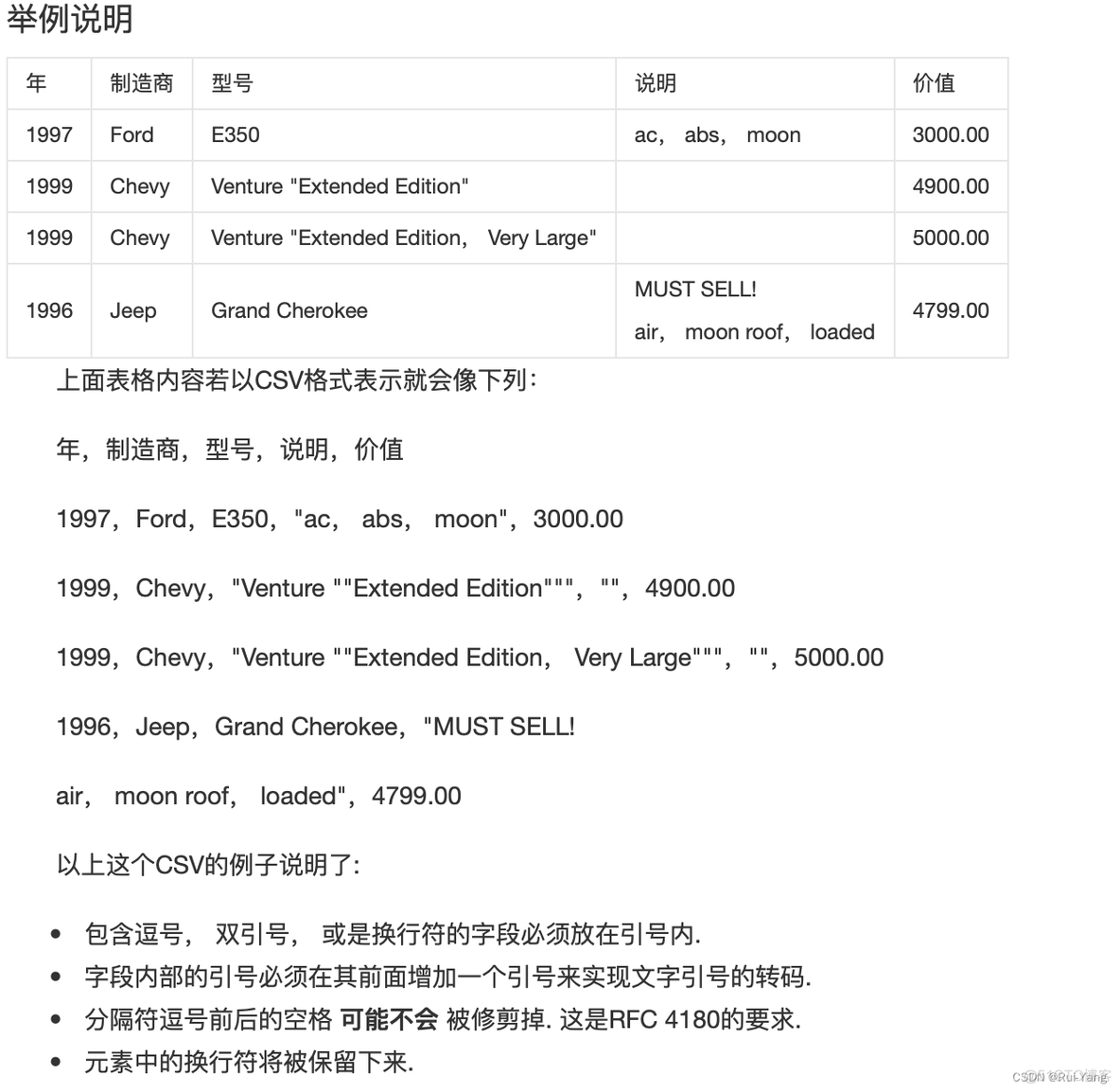 python 高中数学 高中python语言_python_47