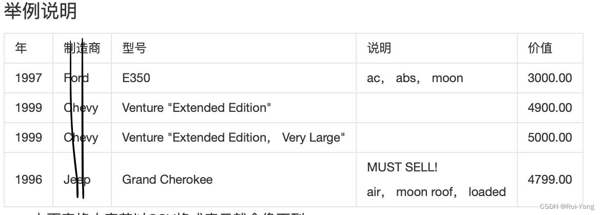 python 高中数学 高中python语言_开发语言_48