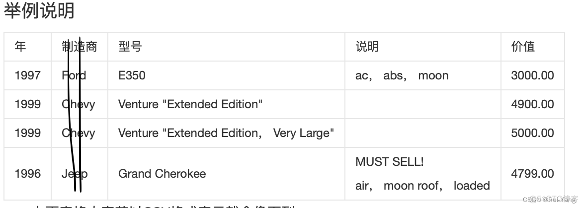 python 高中数学 高中python语言_开发语言_48