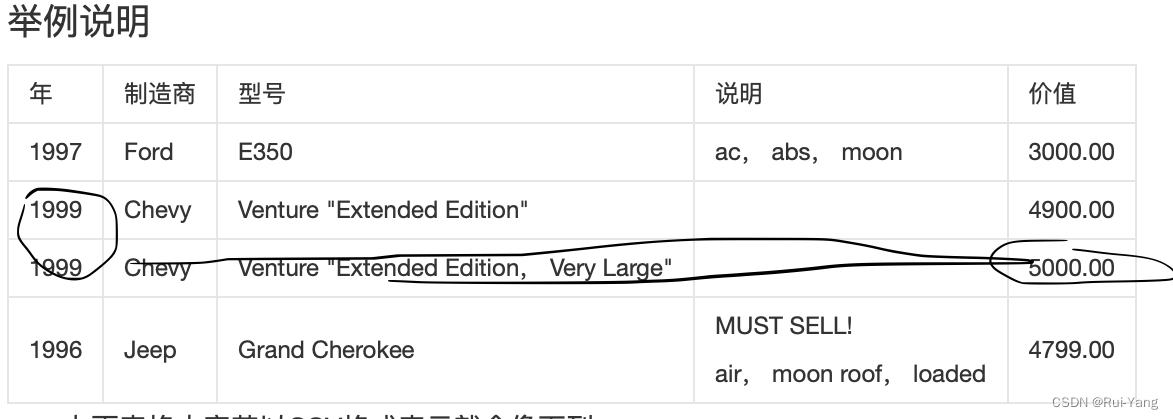 python 高中数学 高中python语言_python 高中数学_49