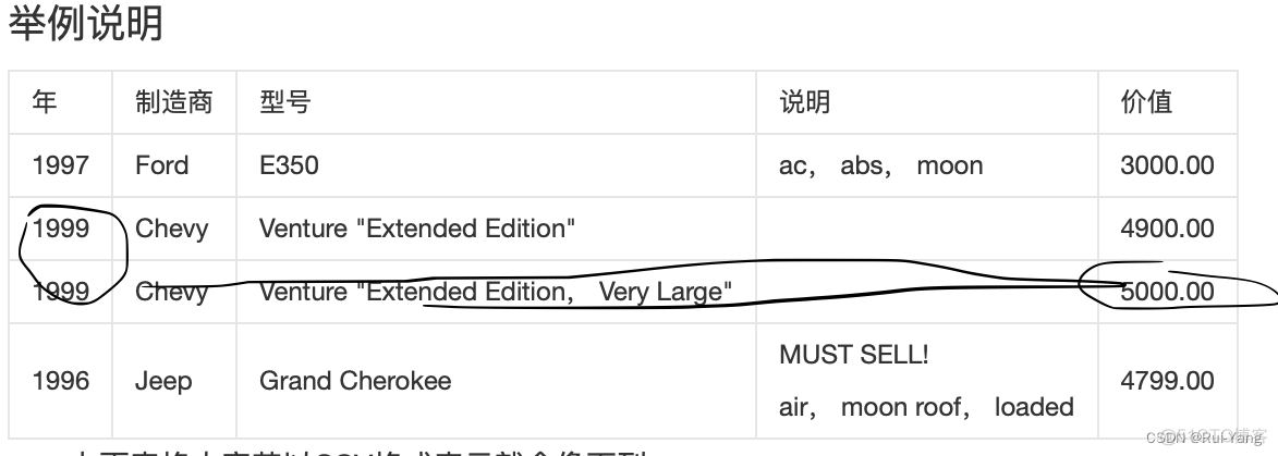 python 高中数学 高中python语言_开发语言_49