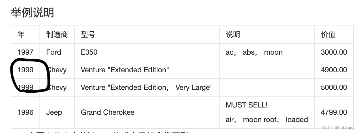 python 高中数学 高中python语言_python_50