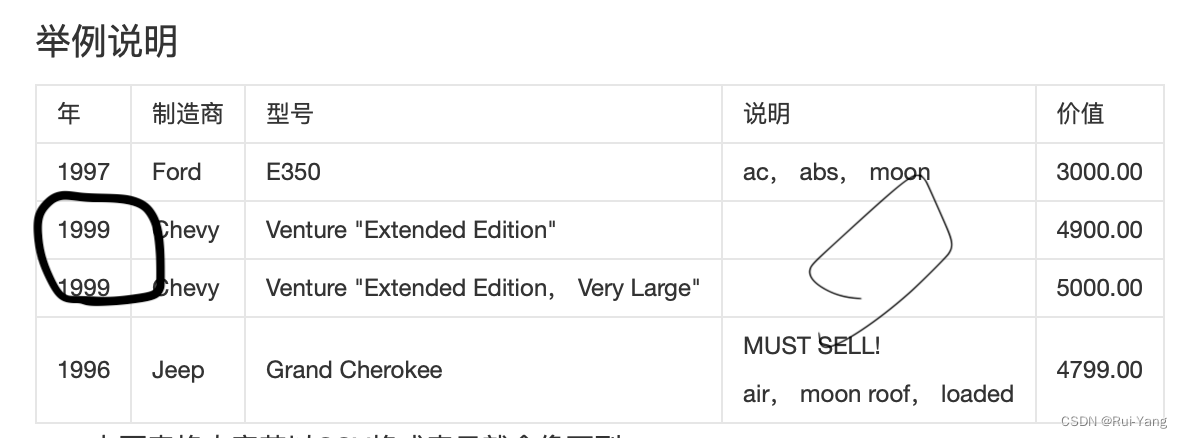 python 高中数学 高中python语言_算法_51