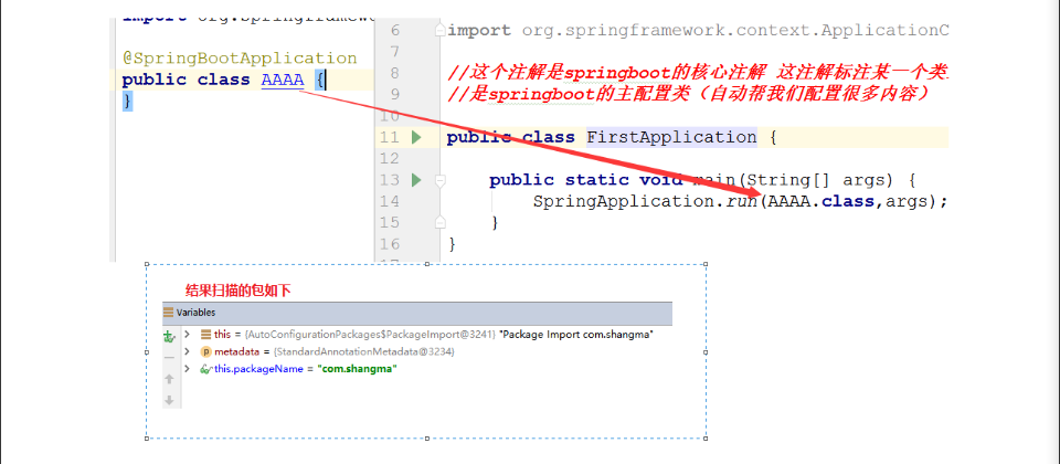 Spring boot的五大核心组件 spring boot 核心_spring_17